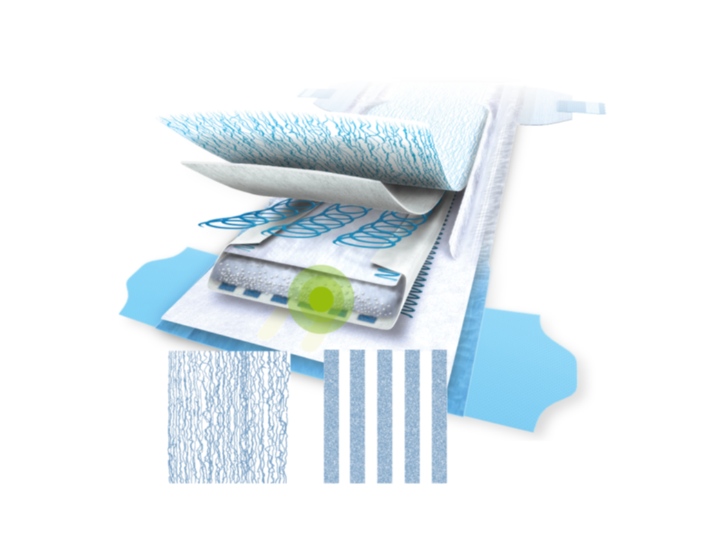 Adhesive Application Methods Disposable Hygiene Bostik Global